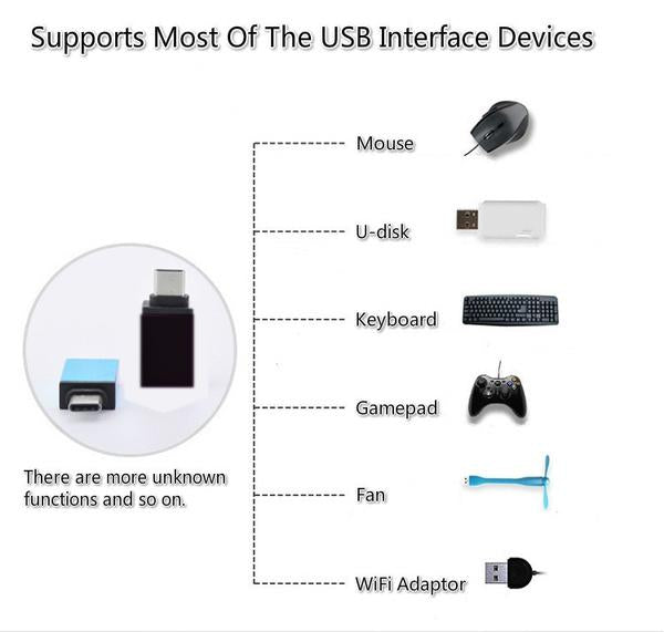 1370 Type-C OTG Adapter - SkyShopy 1370 Type-C OTG Adapter - SkyShopy